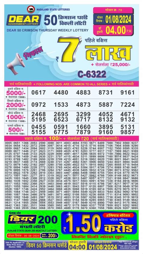 dear lottery result 4pm|{4pm: Aug, 27/08/2024} Nagaland Dear 50 Azure .